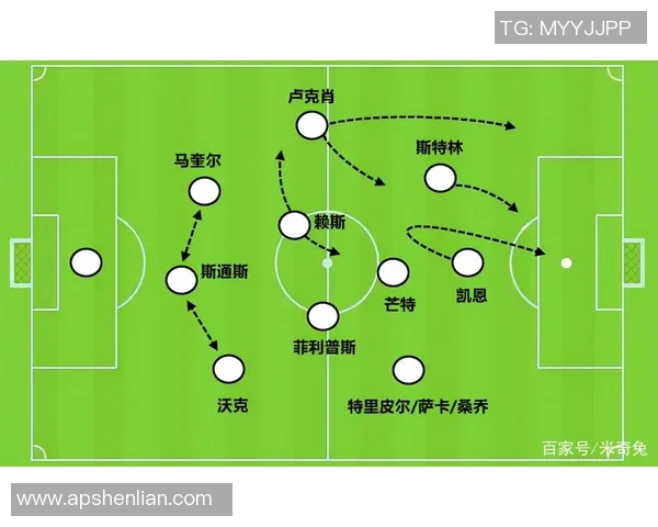 西安足球队技术表现的全面数据分析与战术探讨