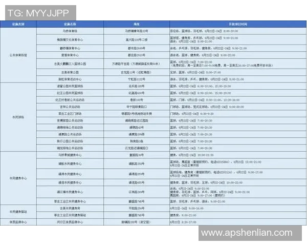 重庆极限运动队在马拉松积分榜中以74分领先展现运动城市的活力与激情 重庆极限运动队在马拉松积分榜中以74分领先展现运动城市的活力与激情