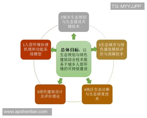 探讨广州网球队协作与配合提升的策略与实践