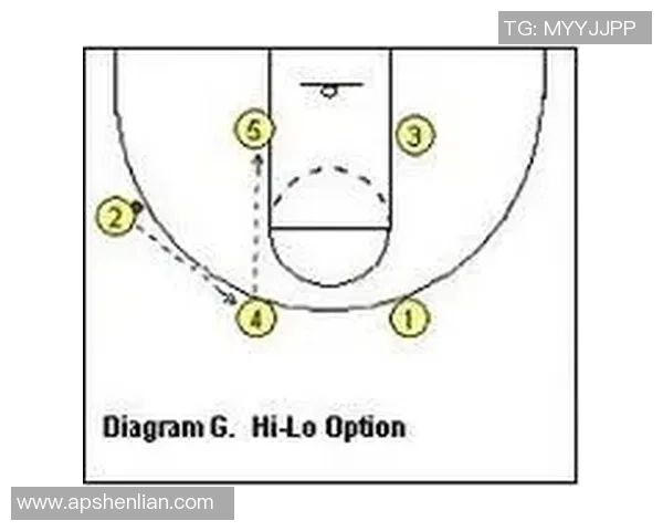 体育实时数据西安网球队快攻战术分析及其在比赛中的成败得失探讨 体育实时数据西安网球队快攻战术分析及其在比赛中的成败得失探讨