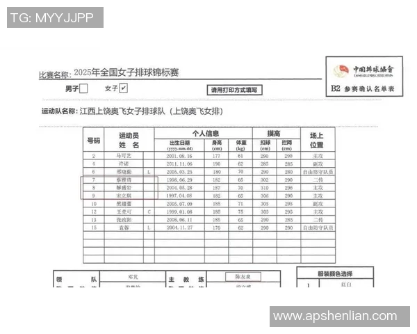 运动最新数据北京排球队在排球个人能力排行榜中荣获第二名展现出强大实力与潜力